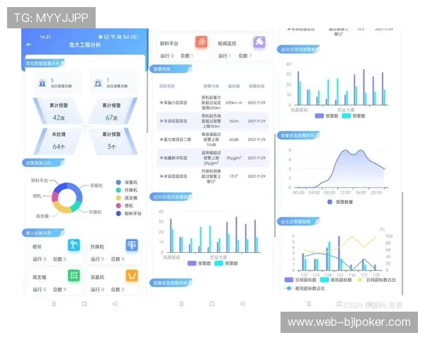 多机位智能协同系统优化，降低传统导播人力依赖