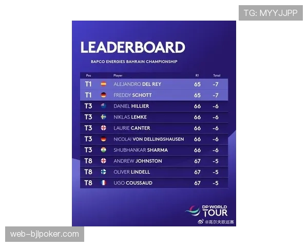 欧巡赛与DP世界巡回赛正式合并，2026赛季起将启用统一赛程与积分榜